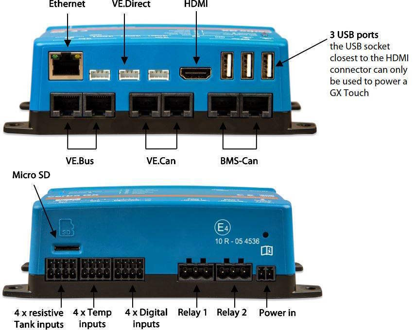 Victron Cerbo-S GX 800x600