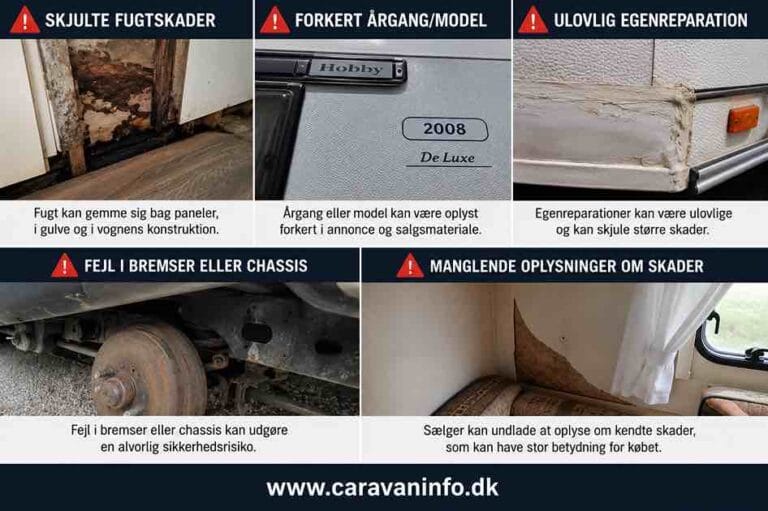Køb af campingvogn fejl